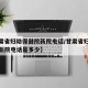 【甘肃省妇幼保健院新院电话/甘肃省妇幼保健院新院电话是多少】