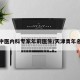 天津中医内科专家年莉医生/天津青年名中医