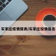 石家庄疫情报表/石家庄役情报告