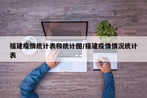 福建疫情统计表和统计图/福建疫情情况统计表